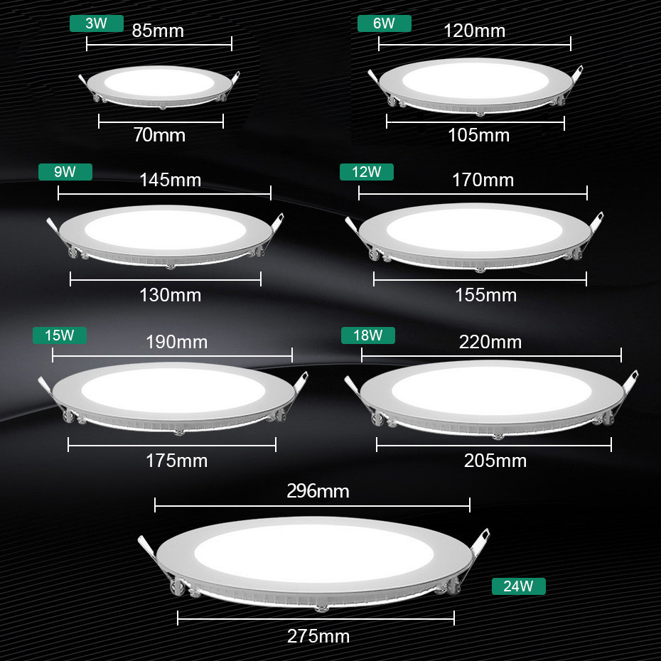 超薄型丸型/角型LEDパネルライト 3W-24W 天井埋め込 - Commercial Kitchen Lighting のレビューと価格