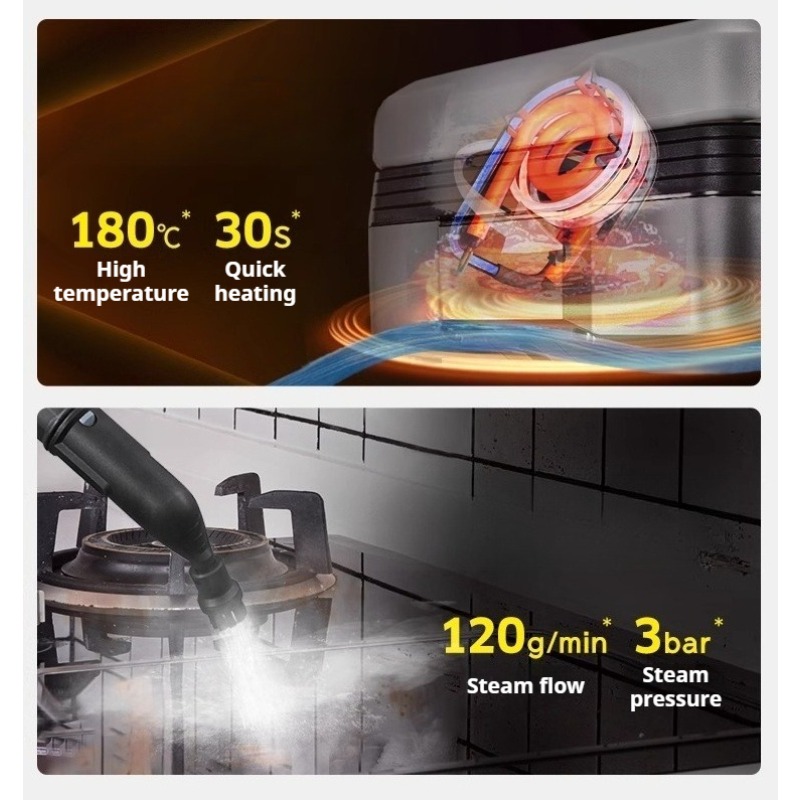 SG2/2 1900W 220-240V高圧スチームクリーナ - Commercial Kitchen Deep Cleaning のレビューと価格