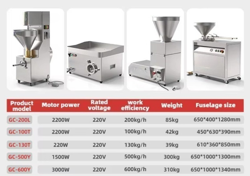 220V電動浣腸器ステンレス製大型肉挽き機業務用自動浣腸器 - Meat Grinder Electric のレビューと価格
